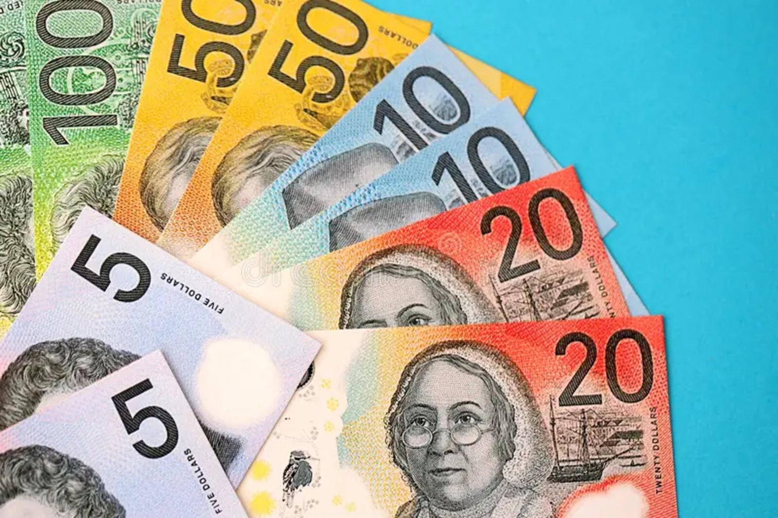 AUDUSD  ستحکم  تیل کی قیمتوں میں تیزی  اور Fed Bets کے  اثرات۔