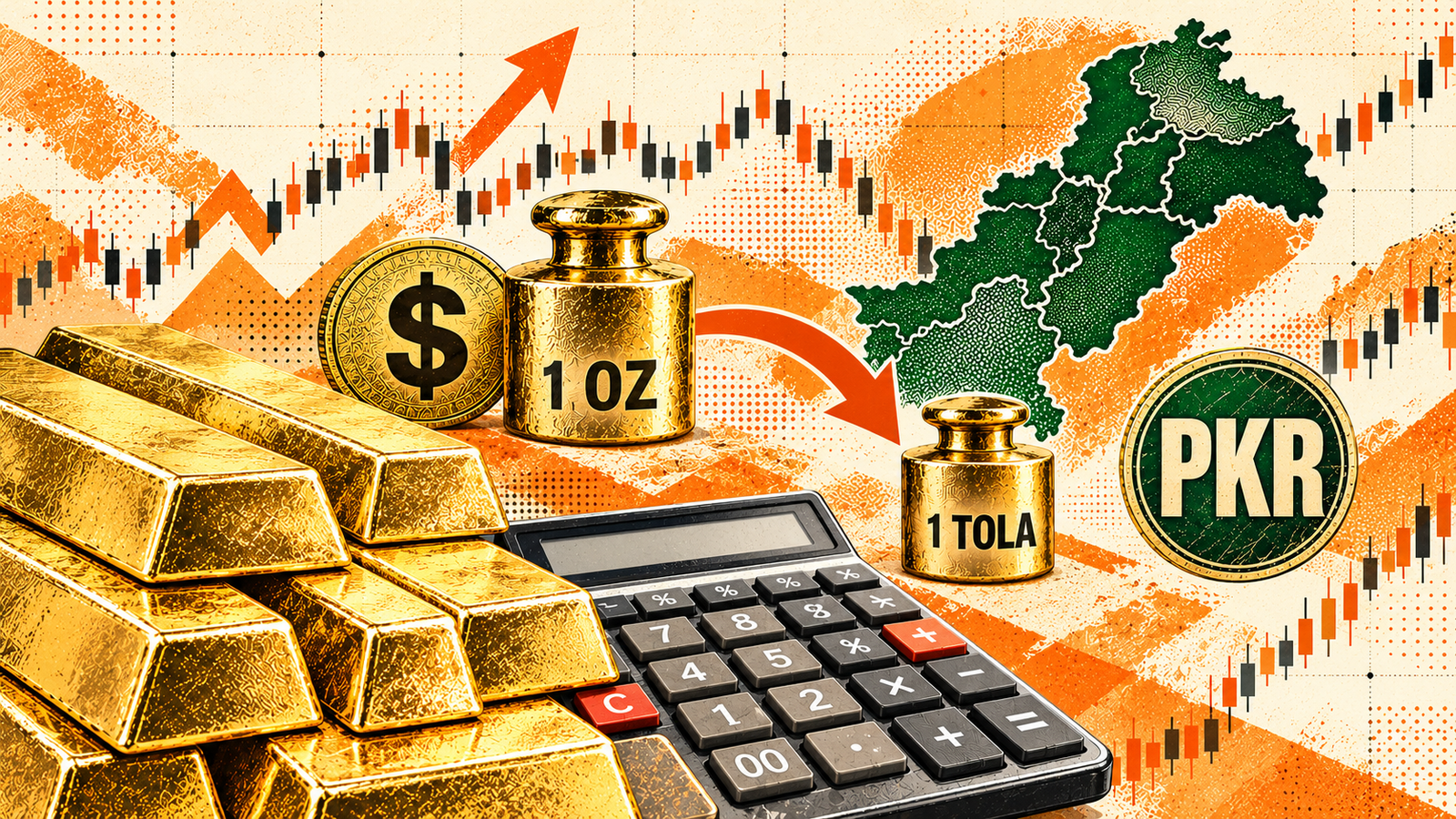پاکستان میں سونا فی تولہ کی قیمت کیسے بنتی ہے؟ XAU/USD اور روپے کی شرحِ تبادلہ کا جامع تجزیہ