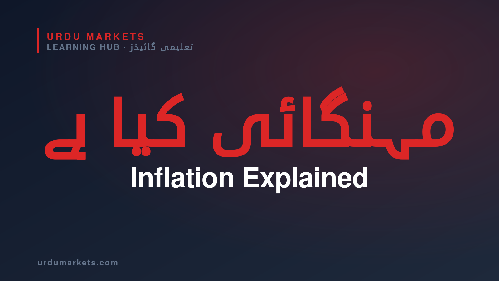 Inflation — Urdu Markets Learning Hub