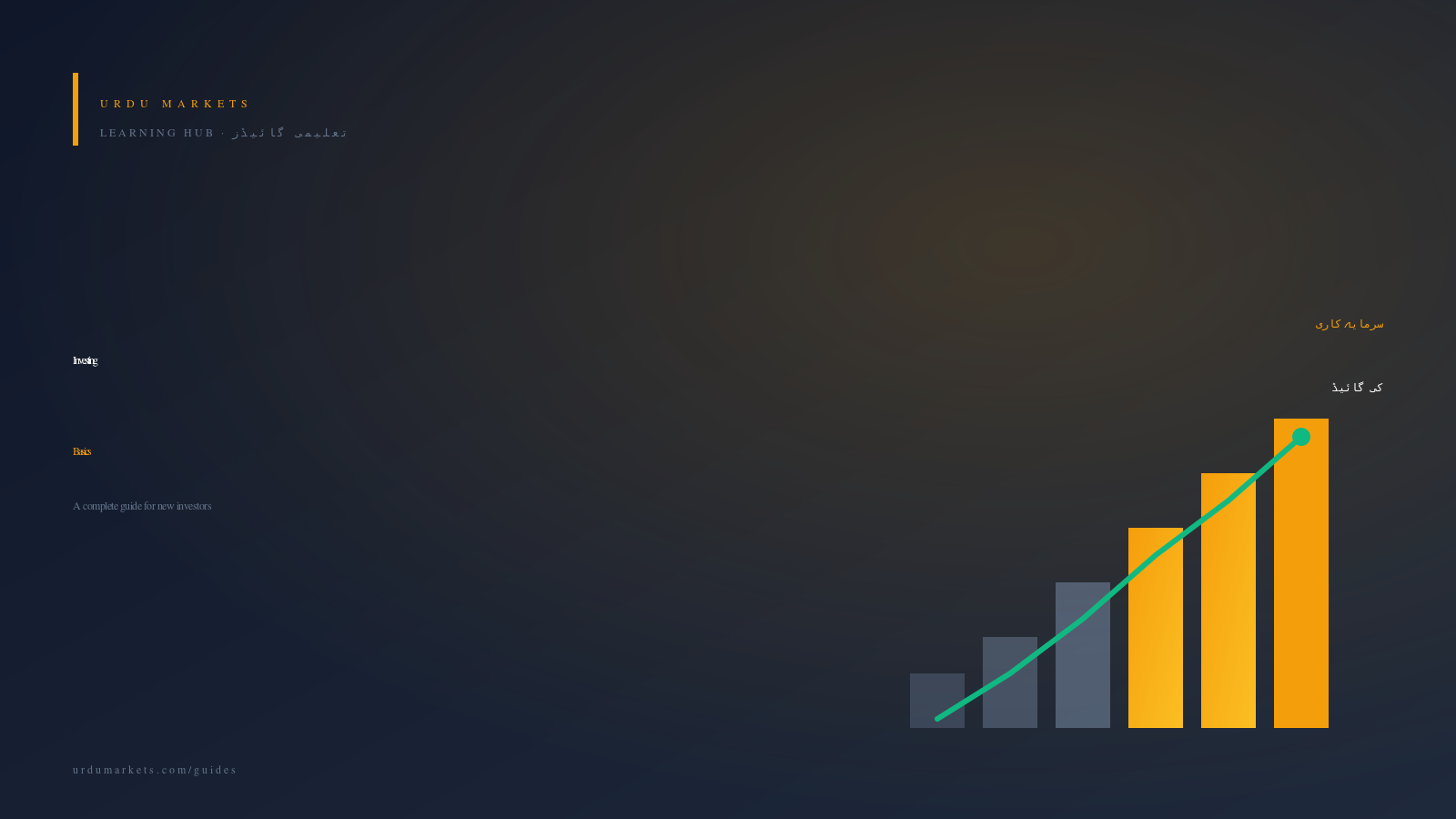 Investing Basics Pillar — Urdu Markets Learning Hub