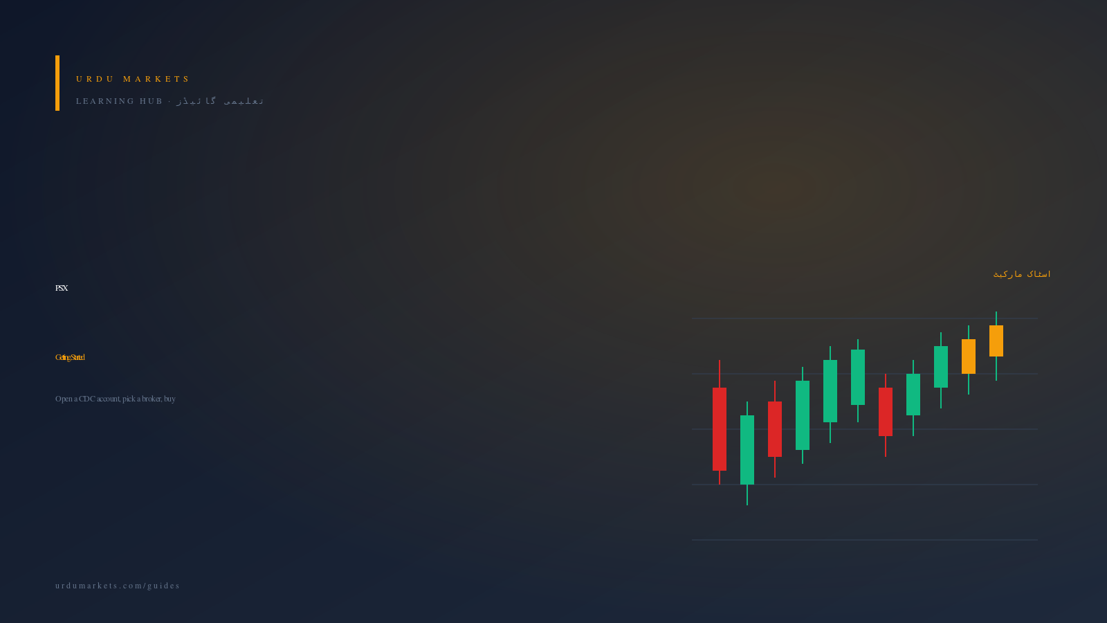 How to start on the Pakistan Stock Exchange