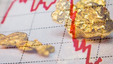 Price of Gold per ounce