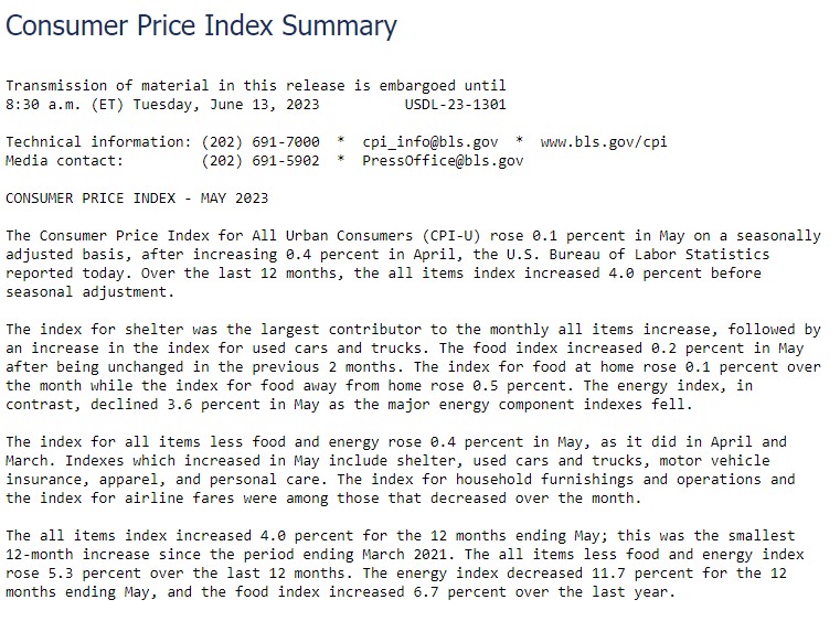 U.S Bureau Of Labor Statistics