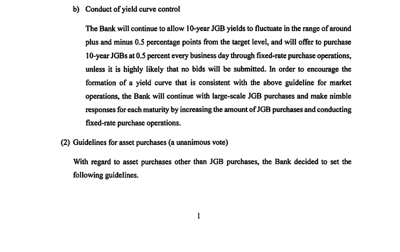 Japanese Monetary Policy کا اعلان، شرح سود بغیر کسی تبدیلی کے برقرار