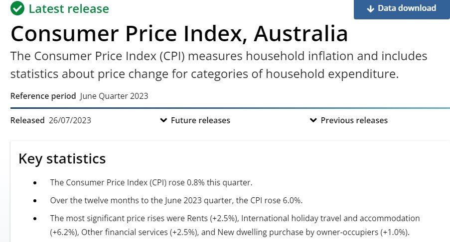 Australian CPI Report ریلیز