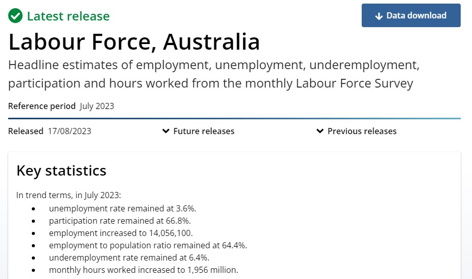 Australian Employment Report جاری ، آسٹریلیئن ڈالر میں گراوٹ