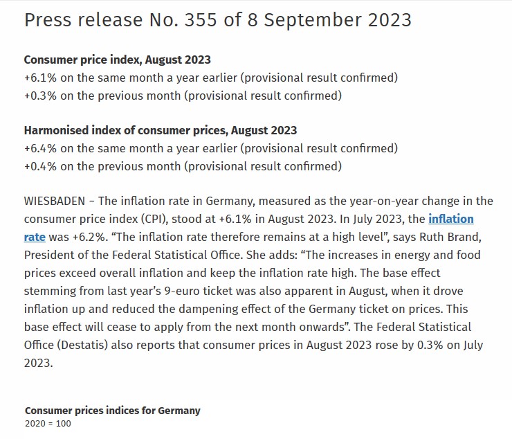 German CPI Report ریلیز کر دی گئی۔ EURUSD میں بحالی.