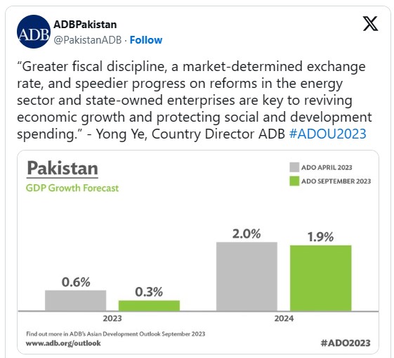 PSX میں منفی رجحان ، ADP کی پاکستانی معیشت پر رپورٹ.