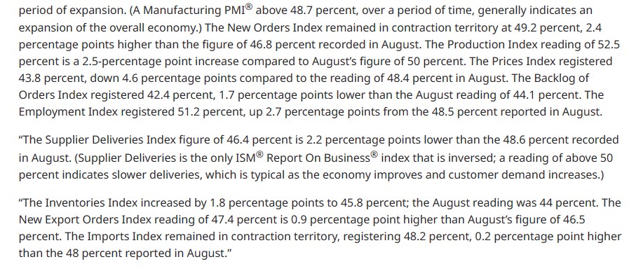 US ISM Data جاری ، امریکی ڈالر انڈیکس میں تیزی۔