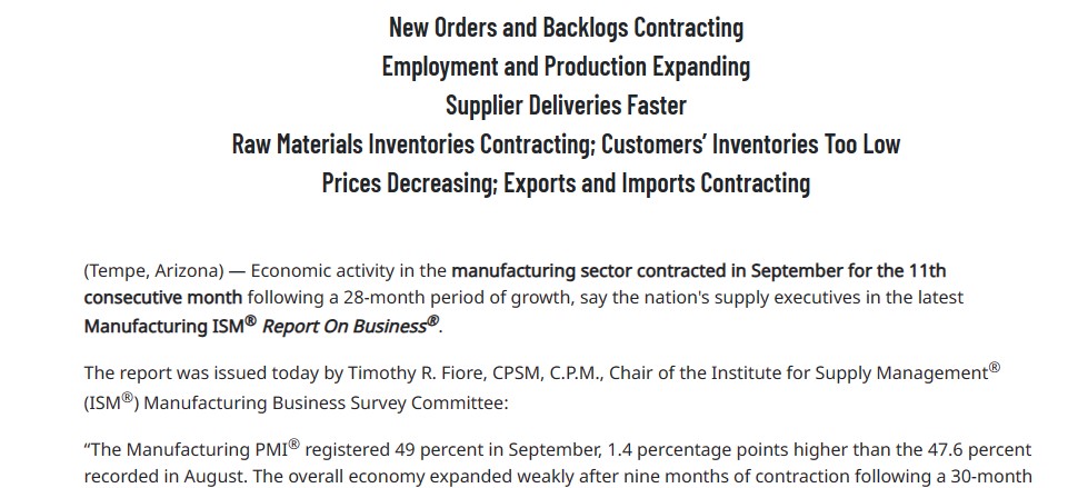 گولڈ کی قدر میں گراوٹ ، US ISM Data اور فیڈرل ریزرو کے بیانات۔