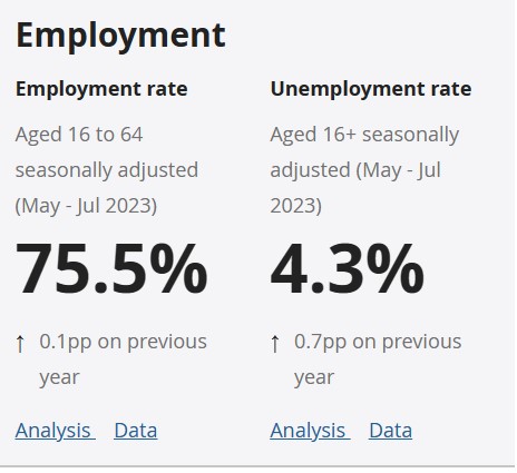 UK Employment Report ریلیز ، برطانوی پاؤنڈ کی قدر میں تیزی ، FTSE100 میں ملا جلا رجحان