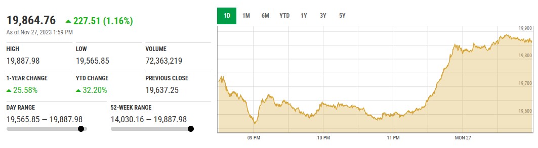 KSE30