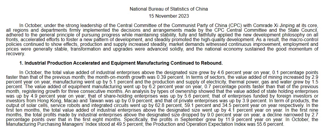  Chinese Industrial Production Report
