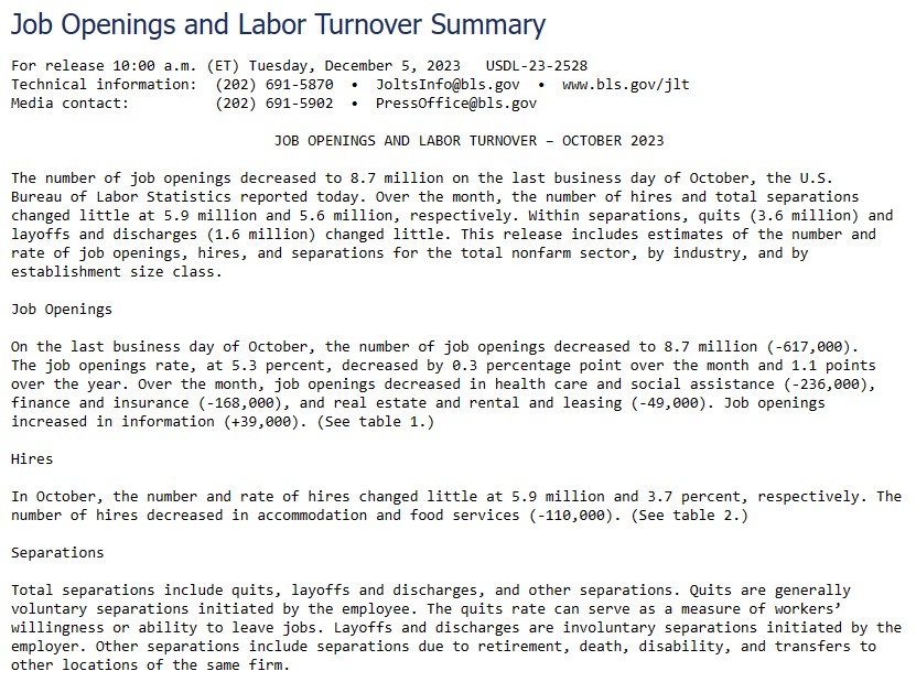EURUSD میں مندی ، US Jolts Jobs Opening میں 8.7 ملین ملازمتوں کا اضافہ .