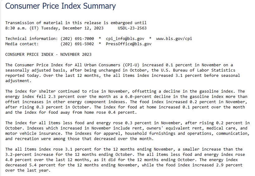 US Dollar Index میں مندی، US CPI Report میں Inflation کی سطح 3.1 فیصد پر آ گئی. 