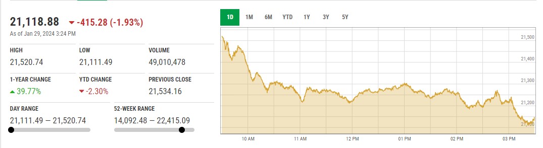 KSE30