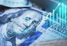 US Dollar Index