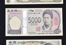 USD vs Japanese Yen