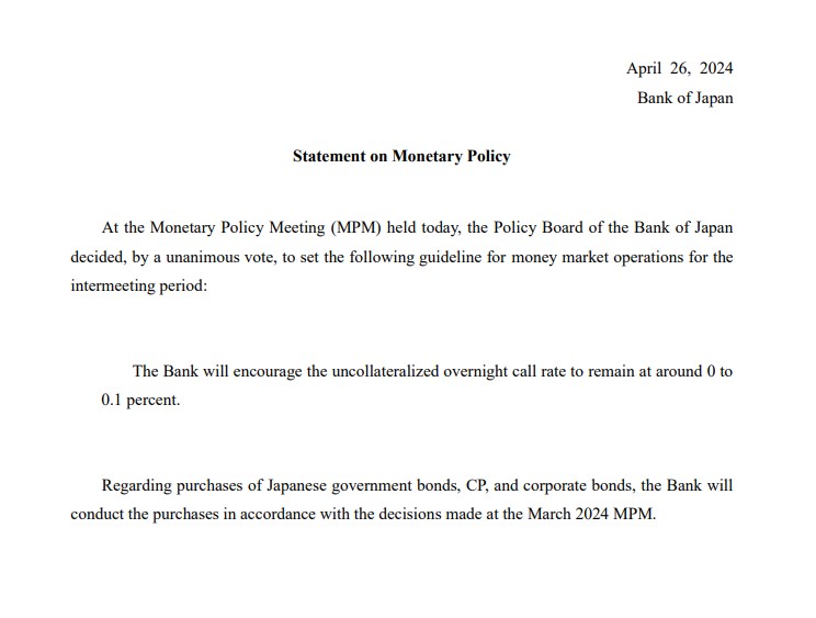 USDJPY میں 156 سے اوپر تیزی ، BOJ Monetary Policy بغیر کسی تبدیلی کے برقرار.