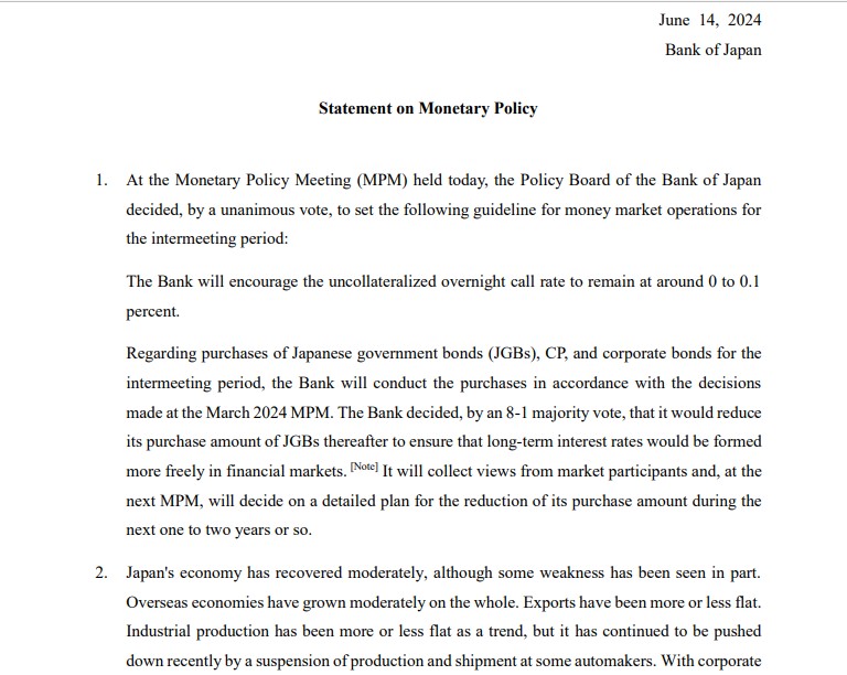 USDJPY میں تیزی ، BOJ Monetary Policy بغیر کسی تبدیلی کے برقرار.