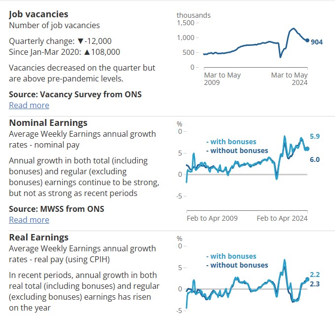 GBPUSD میں محدود رینج . منفی UK Employment Report کا اجرا. 