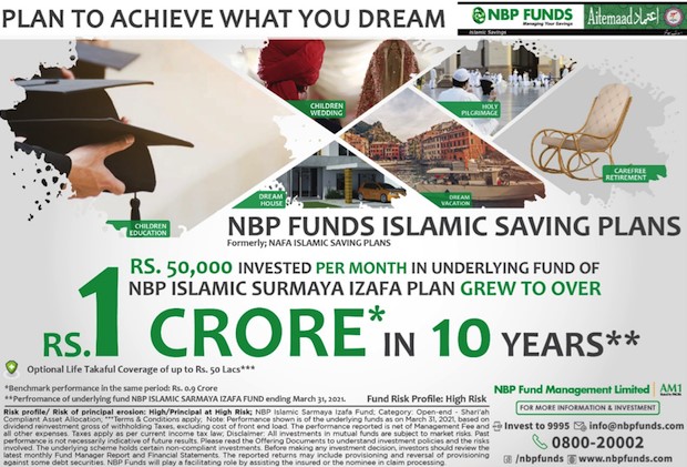 Mutual Funds کیا ہوتے ہیں اور یہ کسی Capital Market میں کیا کردار ادا کرتے ہیں.