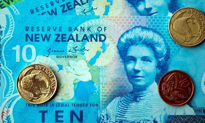 New Zealand Dollar