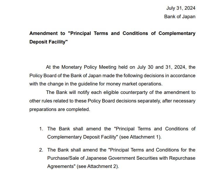 BOJ Monetary Policy