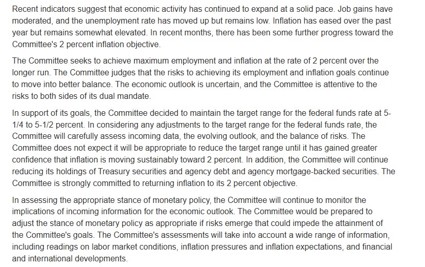 FOMC Rate Decision کے بعد US Dollar کا دفاعی انداز