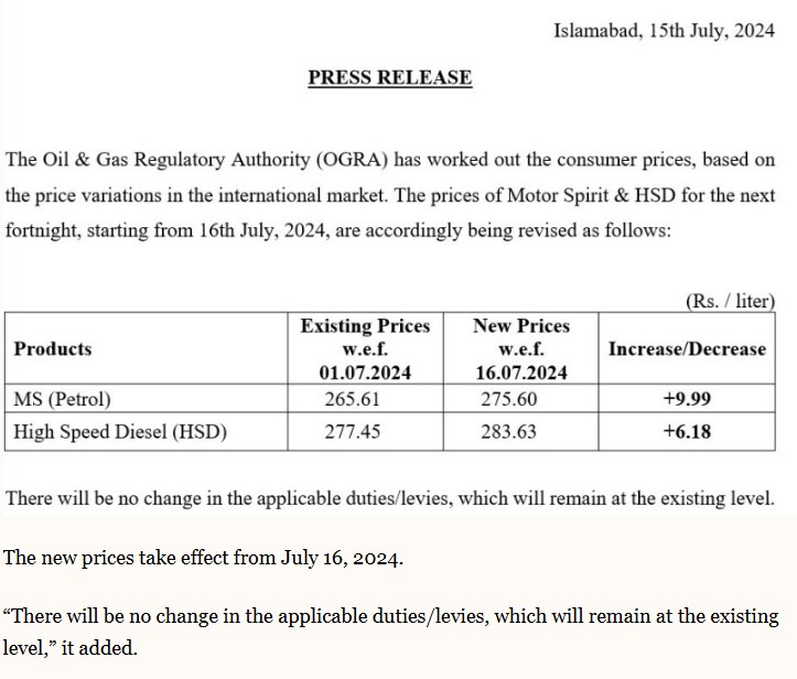 Petroleum Products کی قیمتوں میں اضافہ ، فیصلے کا اطلاق کر دیا گیا۔