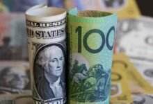Australian Dollar vs. US Dollar
