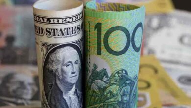 Australian Dollar vs. US Dollar