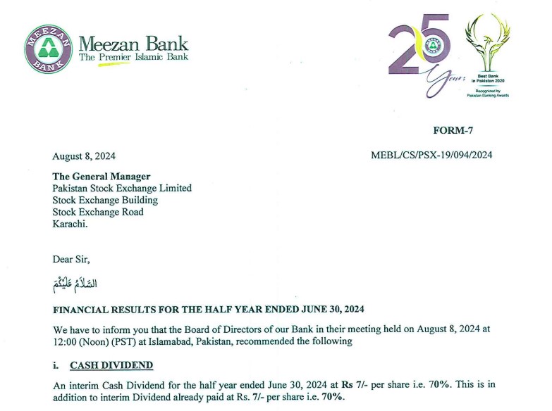 Meezan Bank's Financial Results