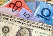 Australian Dollar with US Dollar