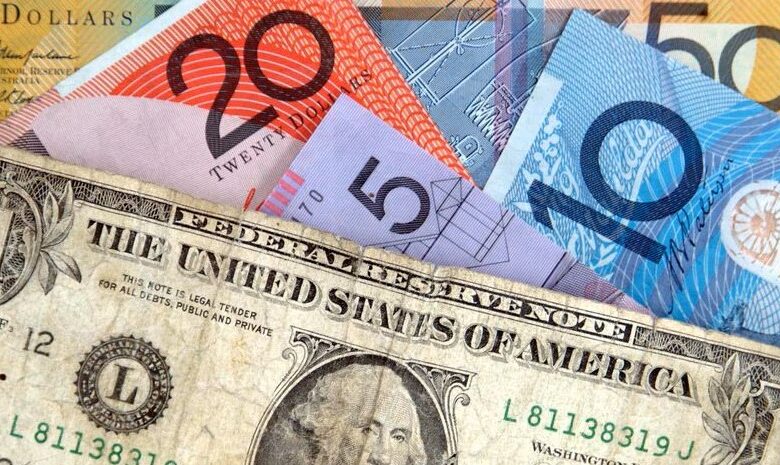 Australian Dollar with US Dollar