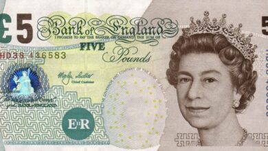 British Pound