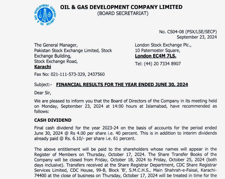 OGDC Financial Results