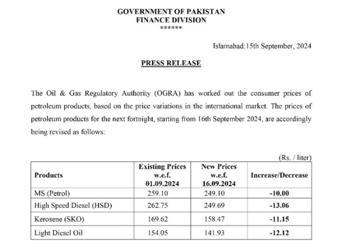 Petroleum Prices notification 15th September