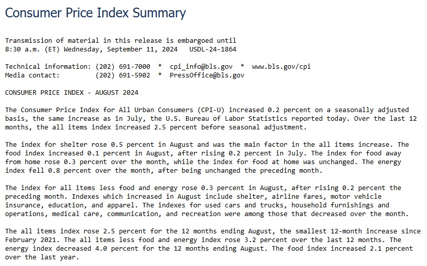 US CPI Summary 11th September 2024