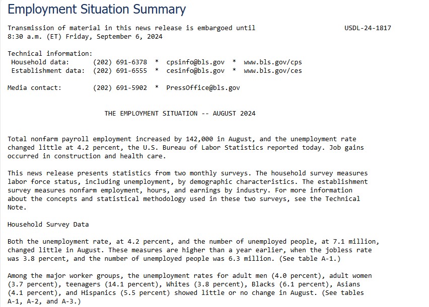 US Nonfarm Payroll released on 6th September