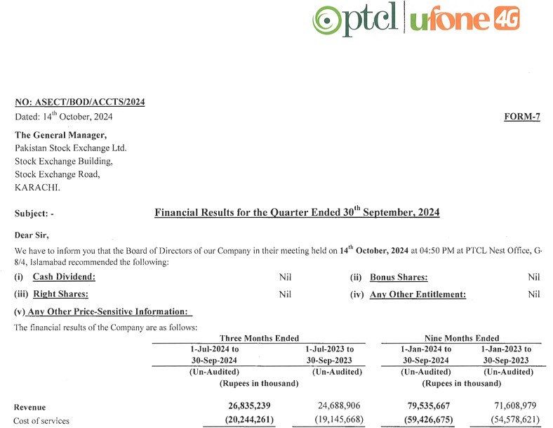 PTCL Financial Results 16th October 2024