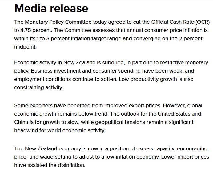 RBNZ Monetary Policy 9th October 2024