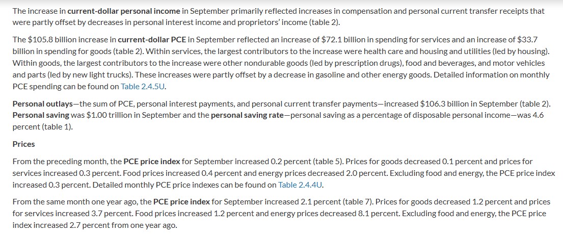 US PCE Price Index Report released by US Bureau of Economic Analysis