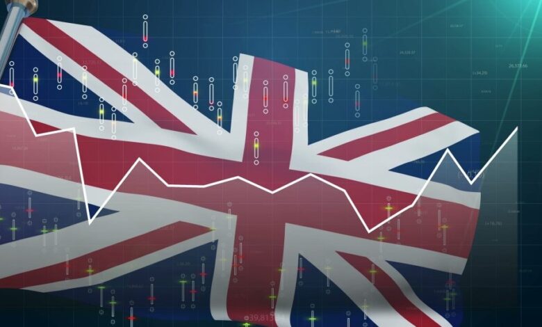 British Economic Indicators