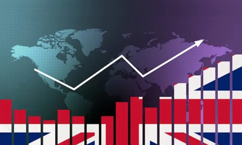 Inflation in United Kingdom seems to be rise again