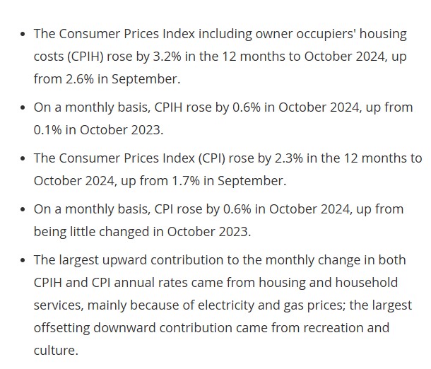 UK CPI Statement for November 2024