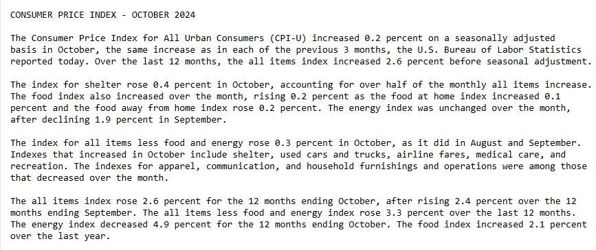 US CPI Statement released Bureau of Labor Statistics