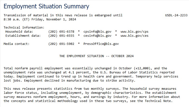 US Nonfarm Payroll Summary