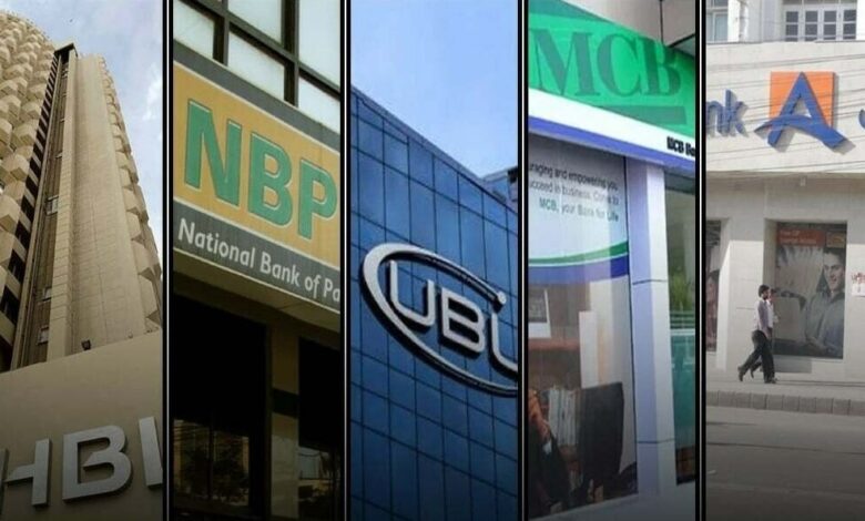 Pakistani Banking Sector