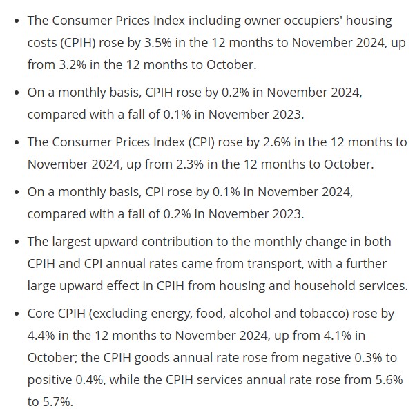 UK CPI Statement released on 18th December 2024